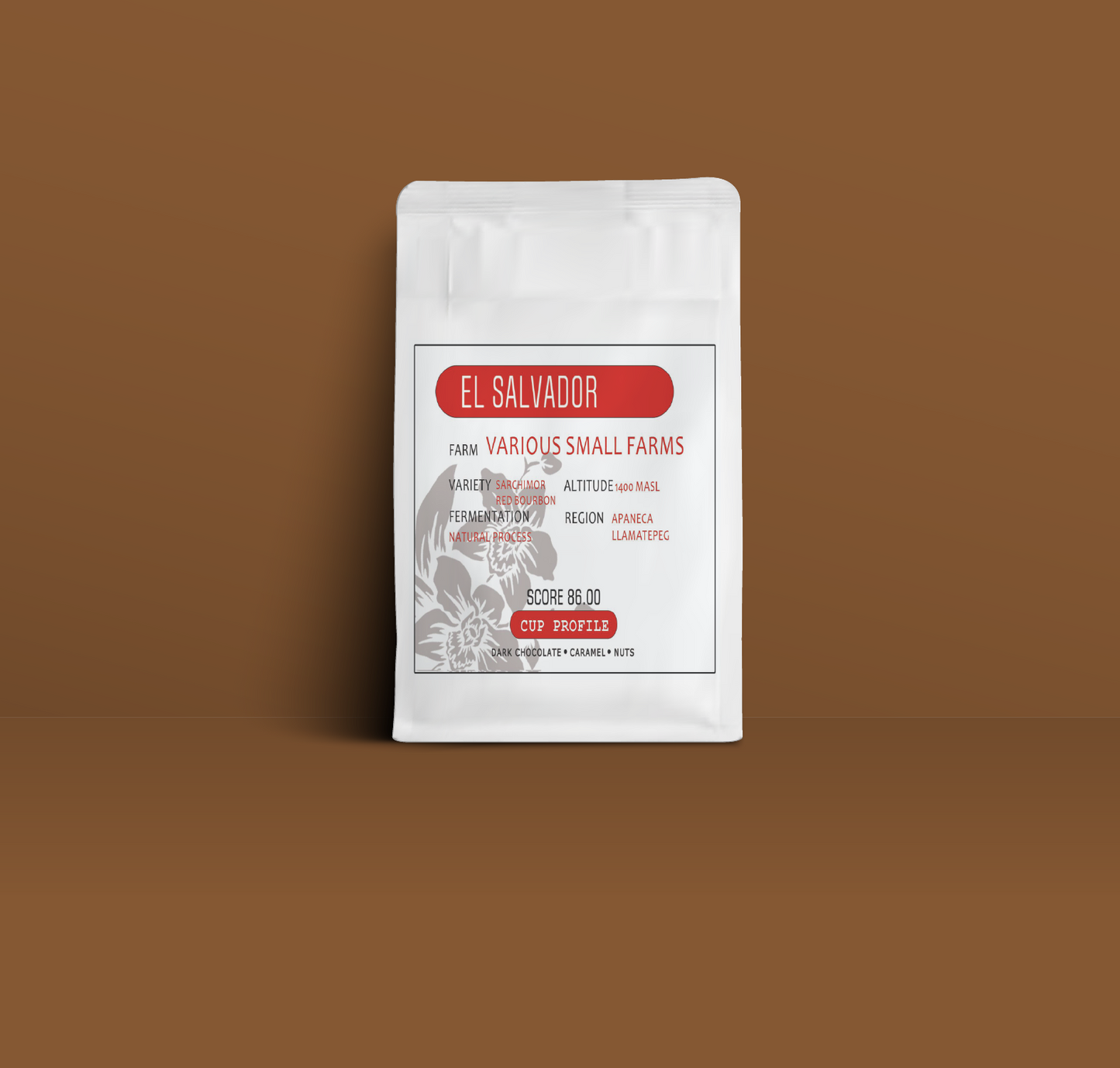 El Salvador - Various Small Farms